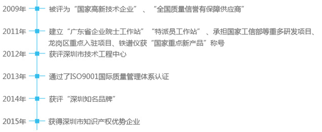 深圳亞泰光電,專注設備診斷和故障檢測的高新技術企業,產品涵蓋工業內窺鏡、紅外監測、油液監測、振動監測四大領域