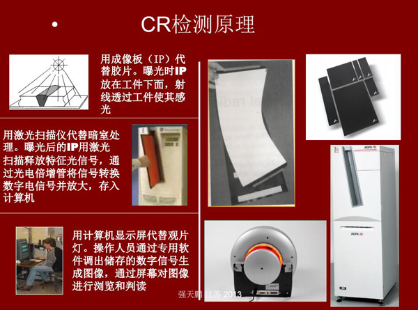 CR檢測原理：用成像板代替膠片，曝光時成像片放在工件下面，射線透過工件使其感光；曝光后的成像板用激光掃描釋放特征光信號，通過光電轉換存入計算機