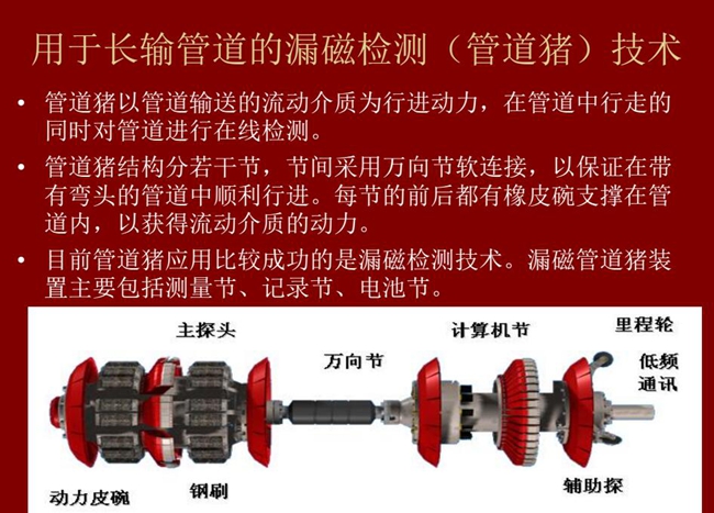 用于長輸管道的漏磁檢測(管道豬)技術(shù)是以管道輸送的流動介質(zhì)為行進(jìn)動力,在管道中行走的同時對管道進(jìn)行在線檢測