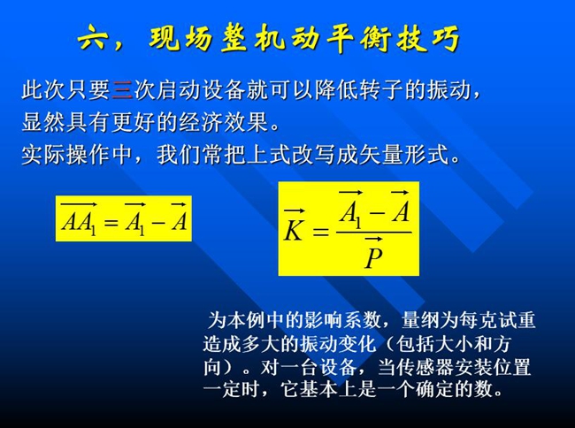 此次只要三次啟動設備就可以降低轉子的振動，顯然具有更好的經(jīng)濟效果。