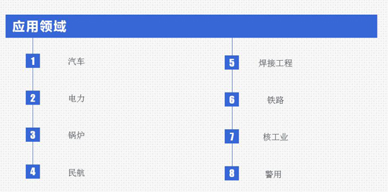 亞泰光電內窺鏡產品可廣泛應用于汽車、電力、鍋爐、警用等行業領域