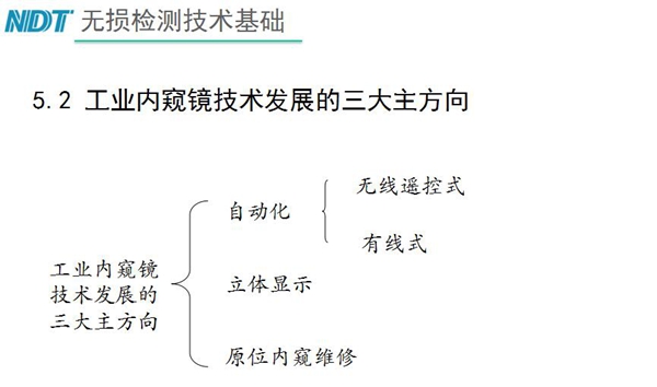 工業(yè)內(nèi)窺鏡技術(shù)發(fā)展三大主方向：自動(dòng)化、立體顯示、原位內(nèi)窺維修