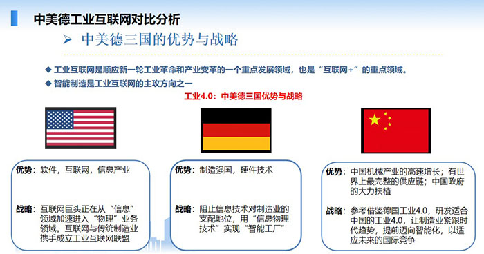 德國(guó)工業(yè)4.0：德國(guó)以西門(mén)子、菲尼克斯電氣為首的一批企業(yè)將工業(yè)4.0從概念發(fā)展為全面鋪開(kāi)，除了向企業(yè)提供智能化、數(shù)字化解決方案之外， 這些企業(yè)正將觸角伸向工業(yè)云平臺(tái)和工業(yè)互聯(lián)，期望從海量終端工業(yè)設(shè)備中挖掘出更多商機(jī)。