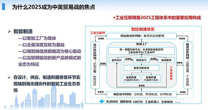 工業(yè)互聯(lián)網(wǎng)下德、中、美競(jìng)爭(zhēng)與合作  借鑒德國(guó)產(chǎn)業(yè)發(fā)展政策的制定●構(gòu)建兩國(guó)間產(chǎn)業(yè)技術(shù)聯(lián)盟，加強(qiáng)技術(shù)合作●加強(qiáng)中德企業(yè)合作●加大人才的培養(yǎng)交流和引進(jìn) ●夯實(shí)完善兩國(guó)高層互訪機(jī)制