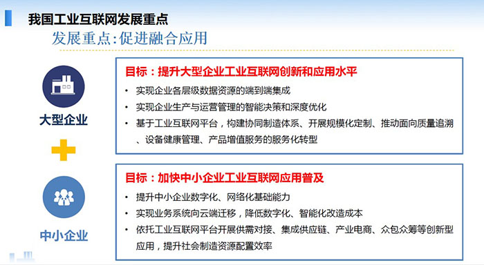 我國(guó)工業(yè)互聯(lián)網(wǎng)發(fā)展重點(diǎn)：促進(jìn)融合應(yīng)用，提升大型企業(yè)工業(yè)互聯(lián)網(wǎng)創(chuàng)新和應(yīng)用水平，加快中小企業(yè)工業(yè)互聯(lián)網(wǎng)應(yīng)用普及