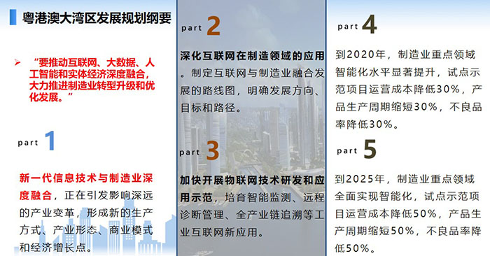 新一代信息技術與制造業深度融合,正在引發影響深遠的產業變革,形成新的生產方式、產業形態、商業模式和經濟增長點。 要推動互聯網、大數據、人工智能和實體經濟深度融合,大力推進制造業轉型升級和優化發展。