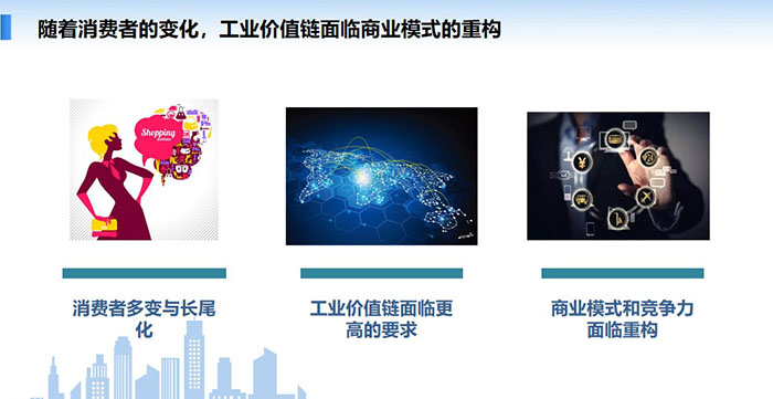 隨著消費者的變化，工業(yè)價值鏈面臨商業(yè)模式的重構(gòu)：消費者多變與長尾化、工業(yè)價值鏈面臨更高的要求、商業(yè)模式和競爭力面臨重構(gòu)