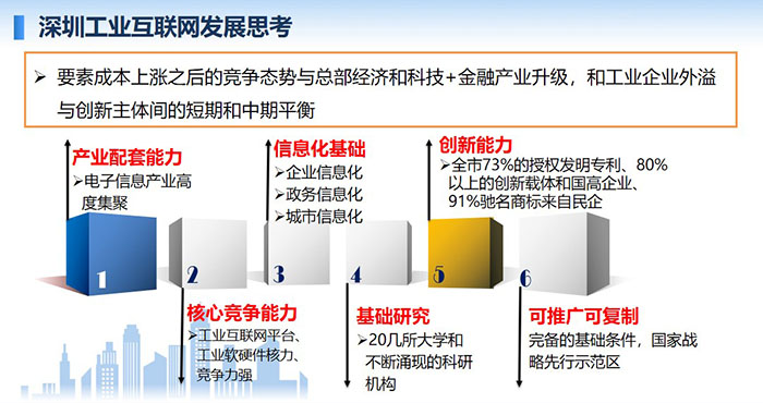 深圳工業(yè)互聯(lián)網(wǎng)發(fā)展思考：要素成本上漲之后的競爭態(tài)勢與總部經(jīng)濟(jì)和科技+金融產(chǎn)業(yè)升級，和工業(yè)企業(yè)外溢與創(chuàng)新主體間的短期和中期平衡