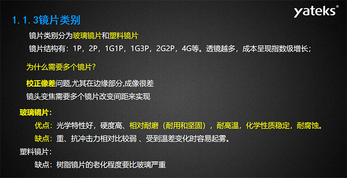 亞泰光電生產(chǎn)的內(nèi)窺鏡鏡片保護(hù)裝置精選進(jìn)口藍(lán)寶石保護(hù)鏡片，幾乎100%完美光線透過(guò)率