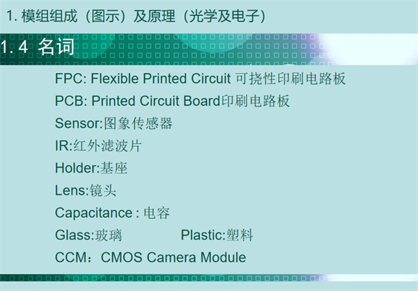 內窺鏡模組當中包含的一些名詞及其釋義：FPC: Flexible Printed Circuit 可撓性印刷電路板  PCB: Printed Circuit Board印刷電路板、Sensor:圖象傳感器、IR:紅外濾波片、Holder:基座、Lens:鏡頭 、Capacitance : 電容、Glass:玻璃、Plastic:塑料、CCM：CMOS Camera Module