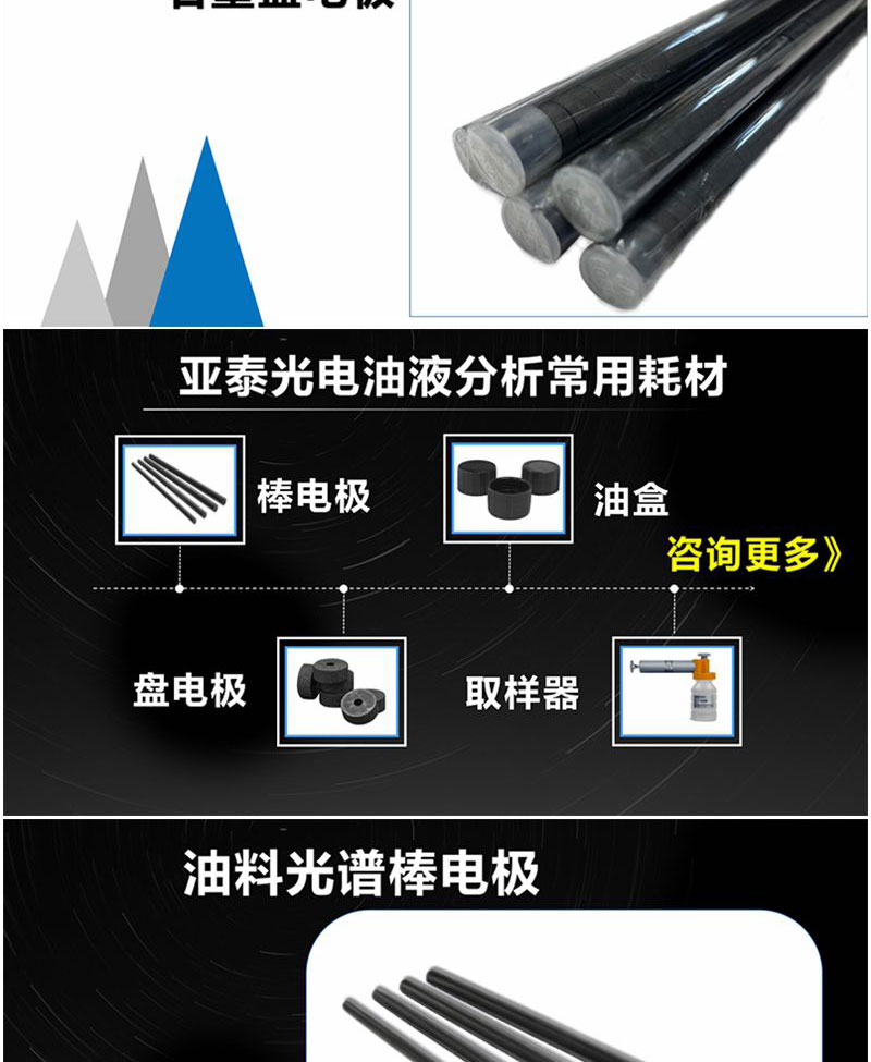 除油料光譜儀常用耗材之外，亞泰光電還擁用其他油液監測耗材：油品取樣器、油液取樣管、取樣瓶、一次性油盒、鐵譜片等